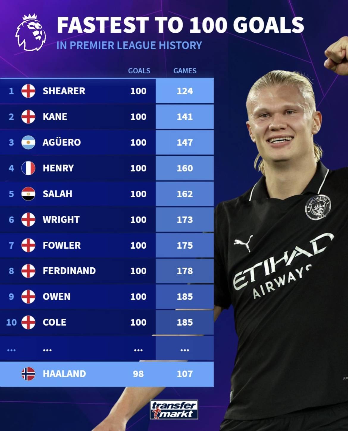 土媒：费内巴切锋线引援瞄准世界级球员，目标莱万或瑟洛特（土耳其媒体：费内巴切锋线补强锁定世界级前锋，候选莱万与瑟洛特）